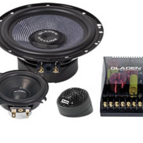 Set difuzoare componente Gladen SQX 165.3